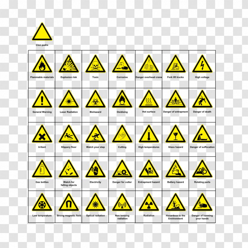 Hazard Symbol Warning Sign Safety - Symmetry Transparent PNG