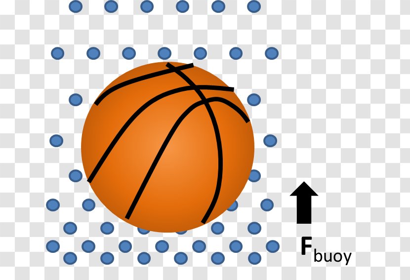 Buoyancy Force Basketball Flight - Orange Transparent PNG