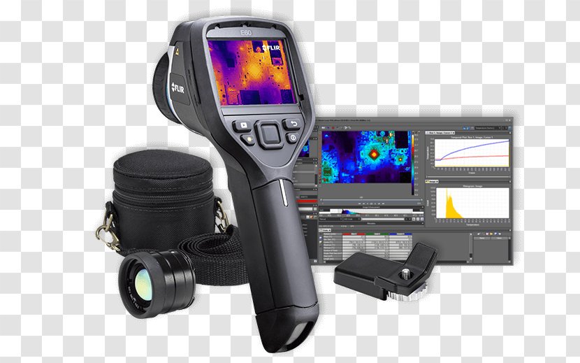 Wide-angle Lens Camera Field Of View FLIR Systems - Television Show Transparent PNG
