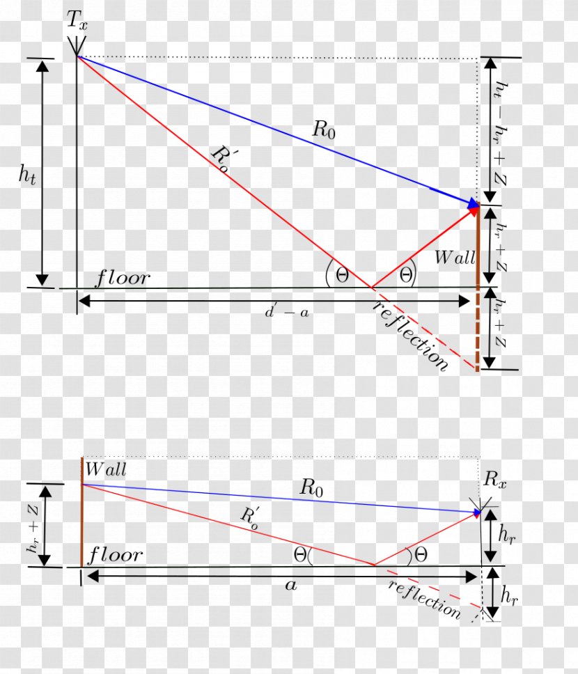 Six Rays Model Aerials Line-of-sight Propagation Angle Radio Station - Rectangle - Seelow Heights Transparent PNG