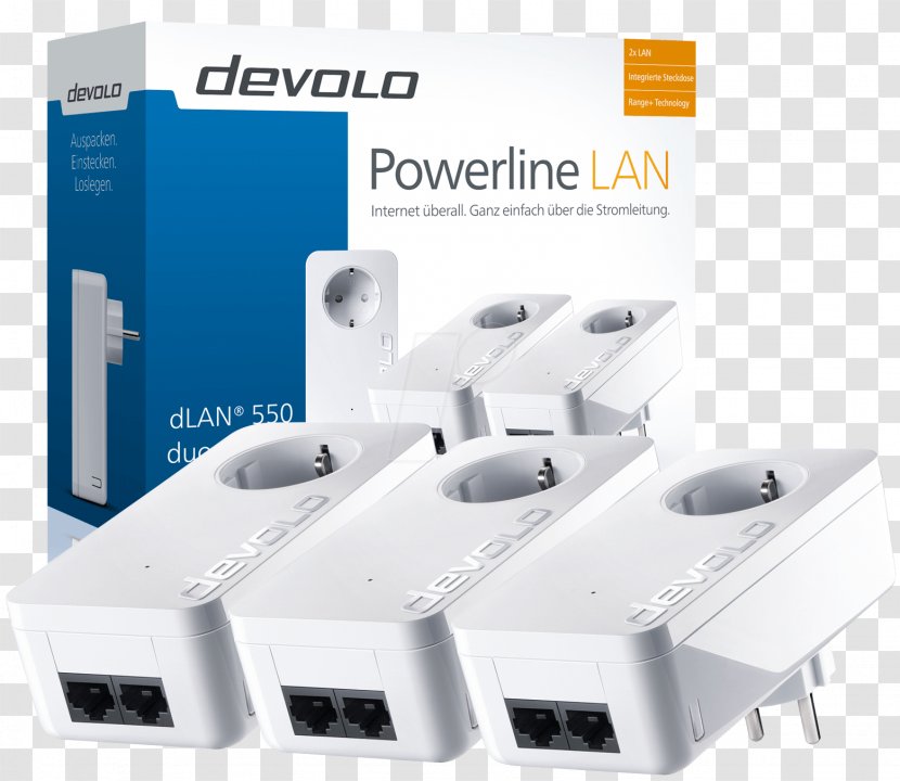 PowerLAN Power-line Communication Devolo HomePlug Adapter - Local Area Network - Technology Transparent PNG