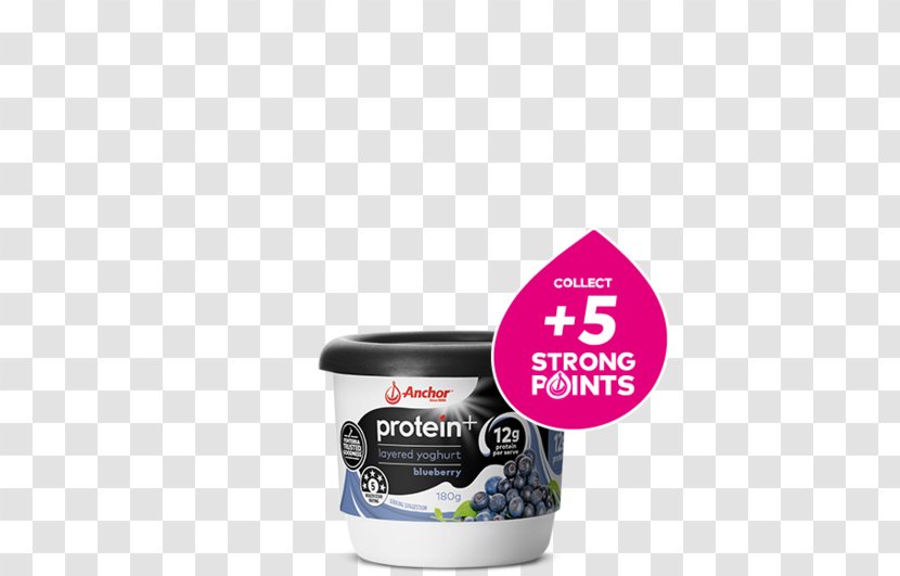 Milk Blueberry Protein Yoghurt Dairy Products Transparent PNG