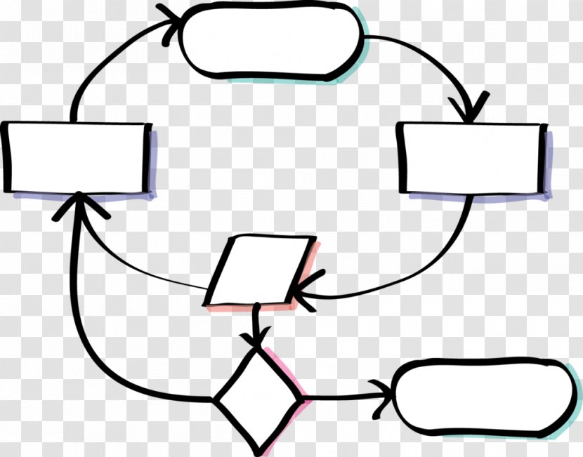 Methodology Computer Software Implementation Project Management - Flower - Design Transparent PNG