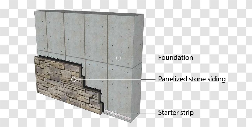 Composite Material Wood Concrete /m/083vt - Wall Transparent PNG