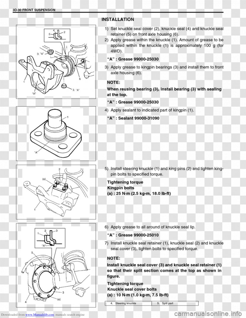 Suzuki Jimny Locking Hubs Document Manual Transmission - Paper Transparent PNG