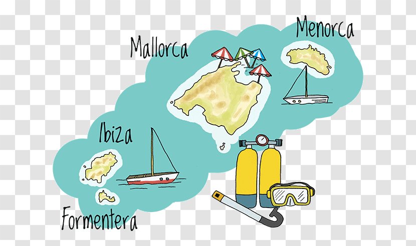 Palma De Mallorca The Balearic Islands Historia Las Islas Baleares Tourism - Hispania Balearica Transparent PNG