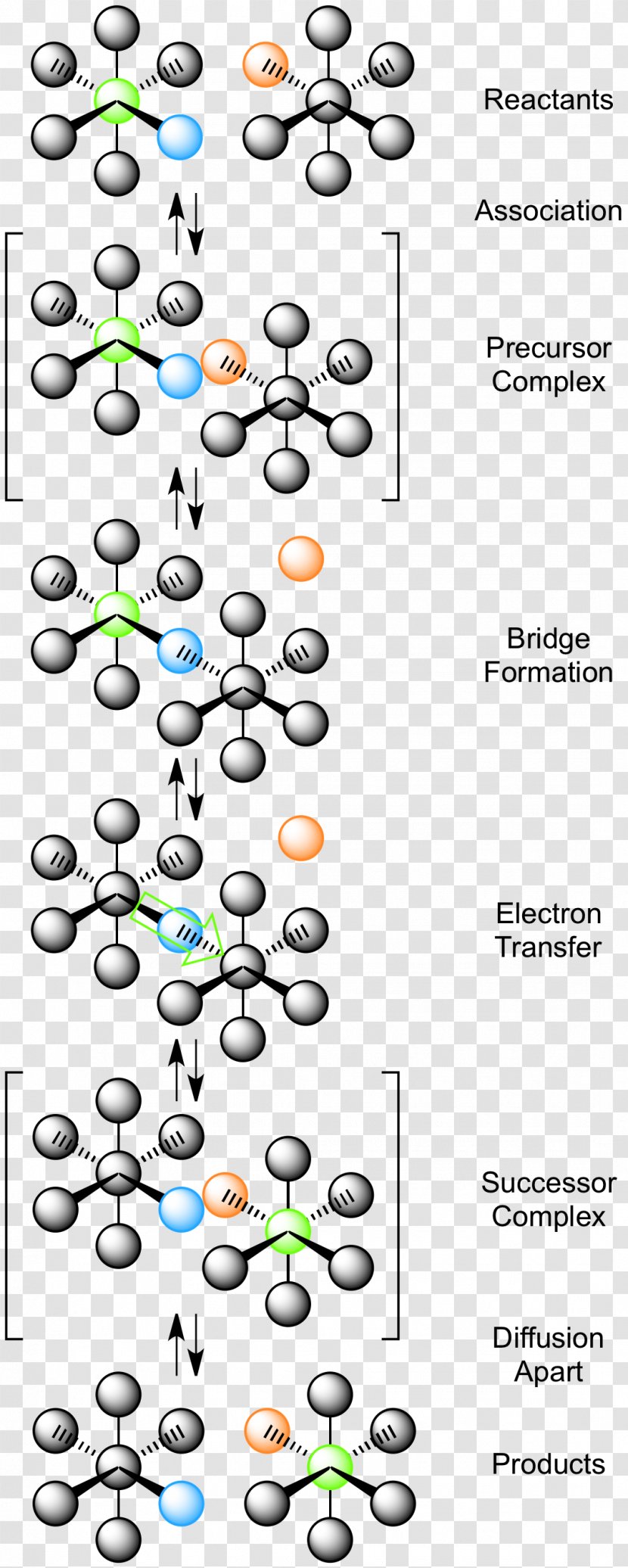 Emoticon Line Point Angle Transparent PNG