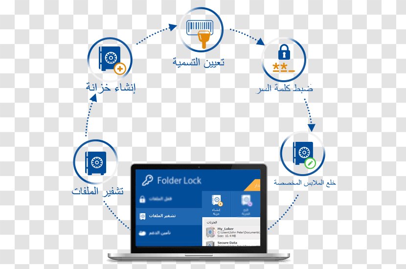 Encryption Directory Encrypting File System Operating Systems - Computer Icon Transparent PNG