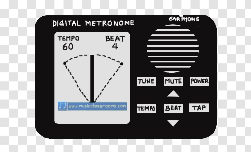 Electronics Measuring Scales Line Number - Office Transparent PNG