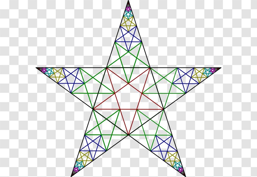 Pentagram Pentacle Wikipedia Wicca Wikimedia Commons - Star Transparent PNG