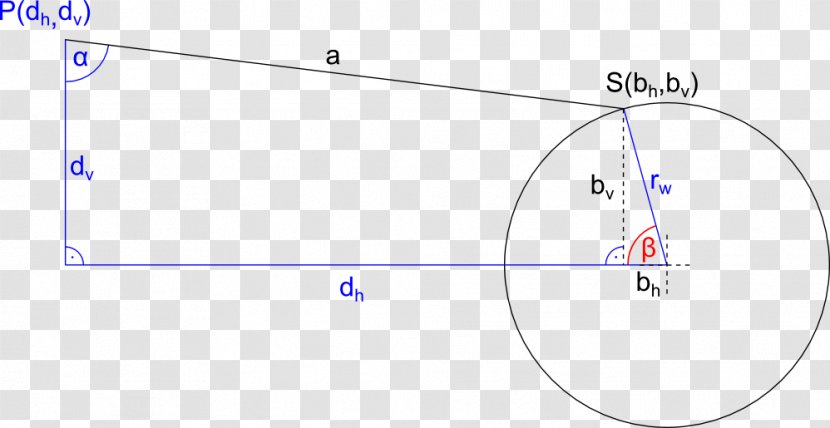 Circle Brand Point Angle - Blue Transparent PNG