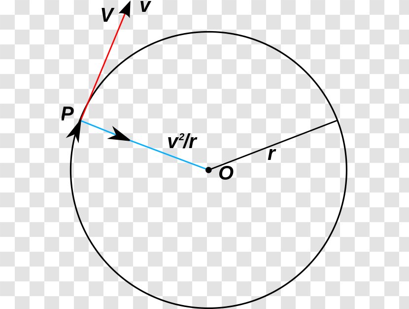 Circle Line Point Angle - Eye - Angular Vector Transparent PNG