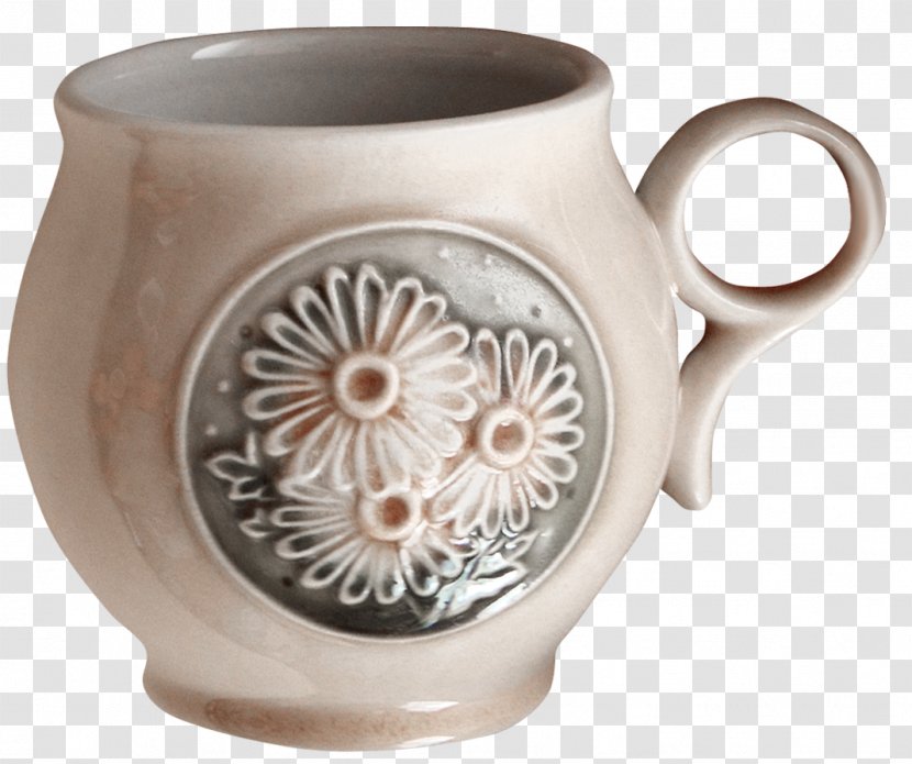 Water Bottle Kettle Coffee Cup - Container - Pretty Creative Flower Print Transparent PNG