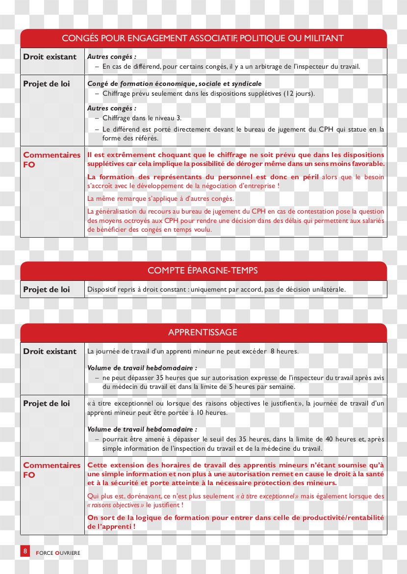 Document Line Font - Media Transparent PNG