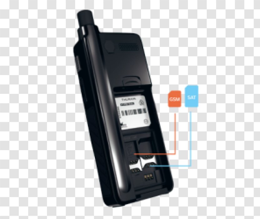 Thuraya Telephone Subscriber Identity Module Mobile Phones Satellite - Communication Transparent PNG