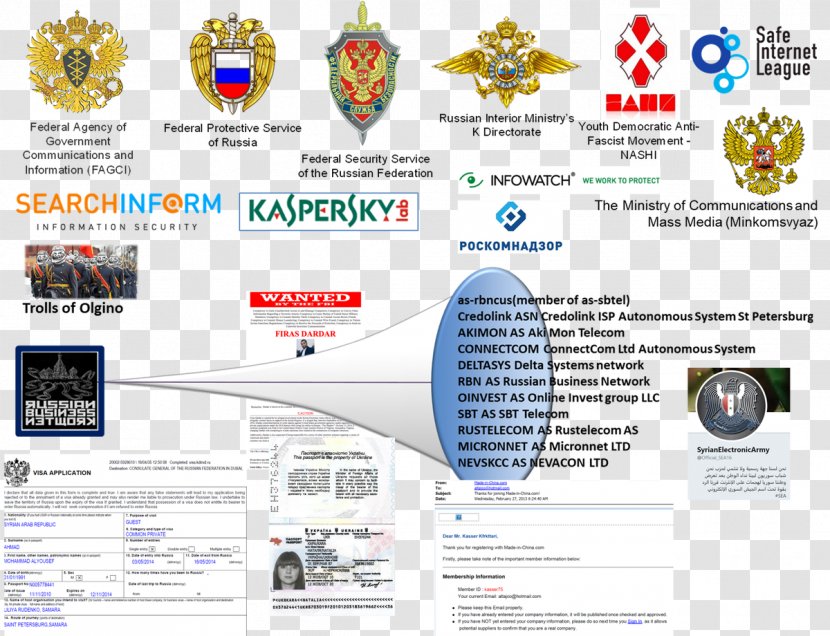 Syrian Electronic Army Web Page Document Information Security - Porosity Transparent PNG