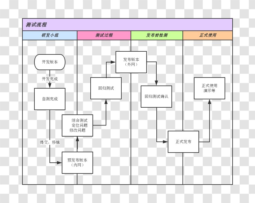 Document Floor Plan Pattern - Media - Design Transparent PNG