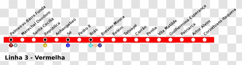 São Paulo Metro Companhia Paulista De Trens Metropolitanos Corinthians-Itaquera Rapid Transit Line 3 - Watercolor - Map Transparent PNG