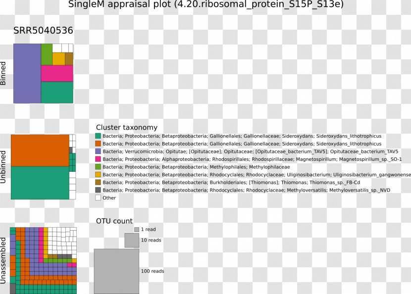 GitHub Graphic Design Brand - Text - Python Package Index Transparent PNG