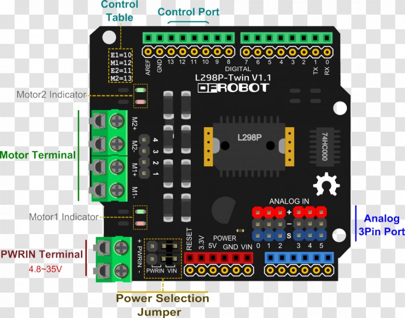 Microcontroller Electronics Arduino Electric Motor Controller - Direct Current - Hardware Programmer Transparent PNG