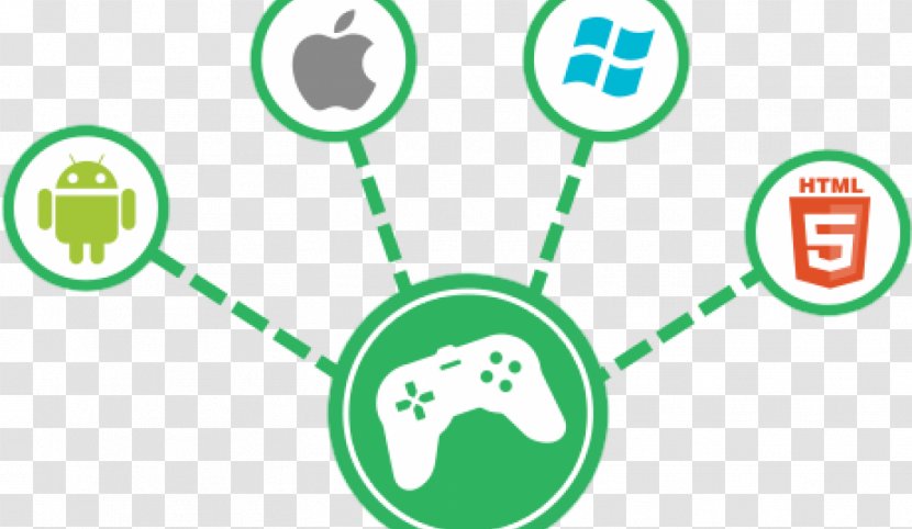 Video Game Development HTML Android - Technology - Developer Transparent PNG