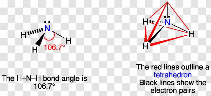 Lewis Structure VSEPR Theory Molecular Geometry Ammonia Lone Pair - Trigonal Planar - Shape Transparent PNG