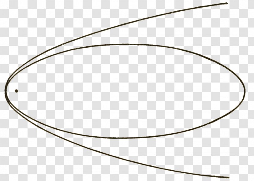 Line Body Jewellery Human - Jewelry - Material Transparent PNG