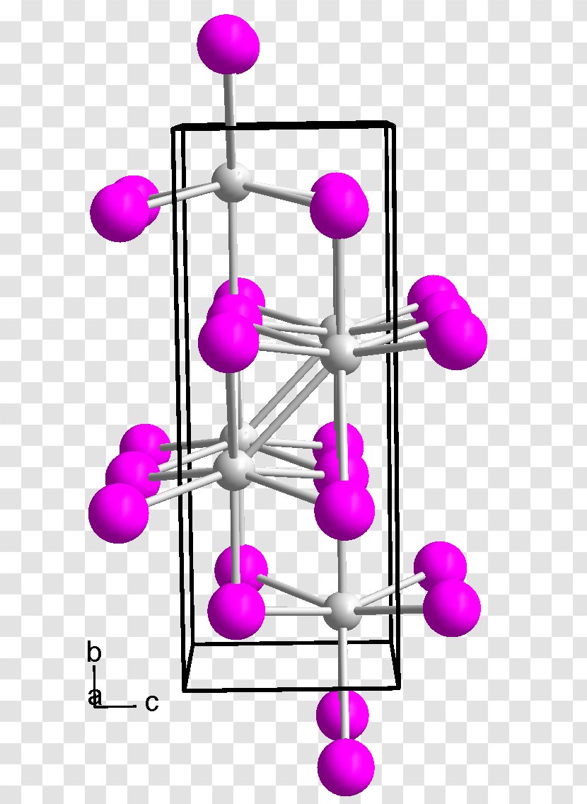 Indium Monoiodide Magnesium Iodide Chemical Compound - Industrial Design - Magenta Transparent PNG