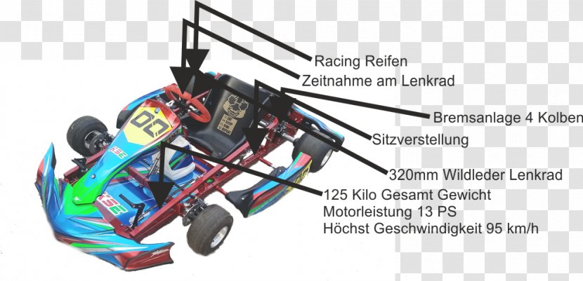 Formula 1 Go-kart Motocross Bicycle - Alpinestars - Shopping Kart Transparent PNG