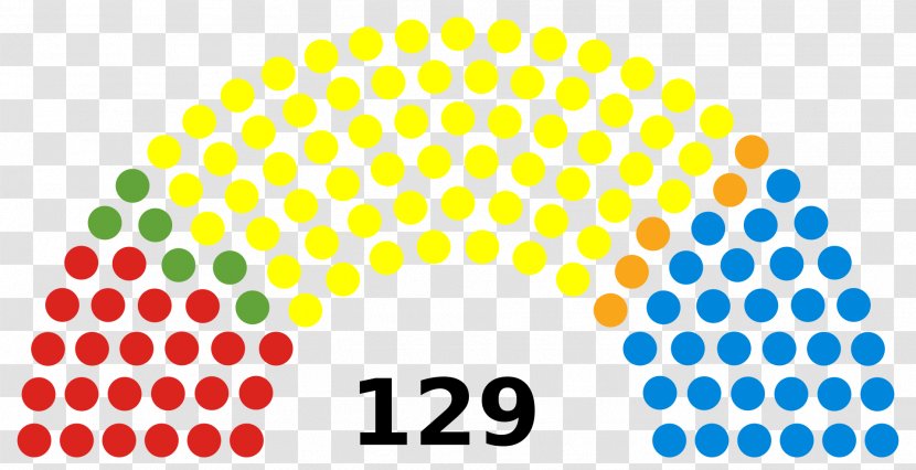 Parliament Of Malaysia Dewan Rakyat Puncak Borneo Member Transparent PNG