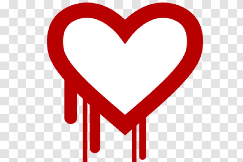 Heartbleed OpenSSL Vulnerability Software Bug Computer Security - Silhouette - Bleed Printing Tongue Transparent PNG