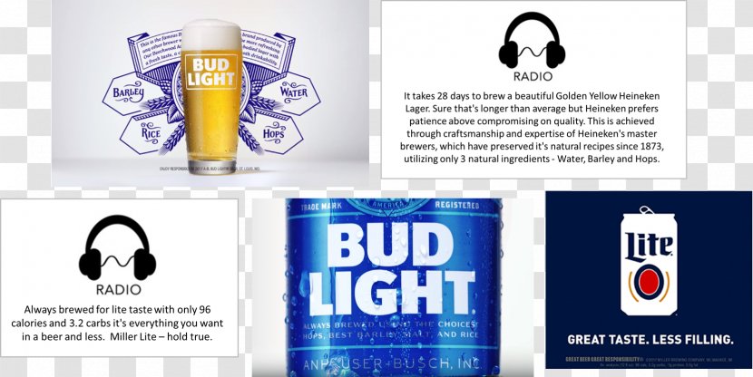Beer Budweiser Advertising Bottle - Logo - Bud Transparent PNG