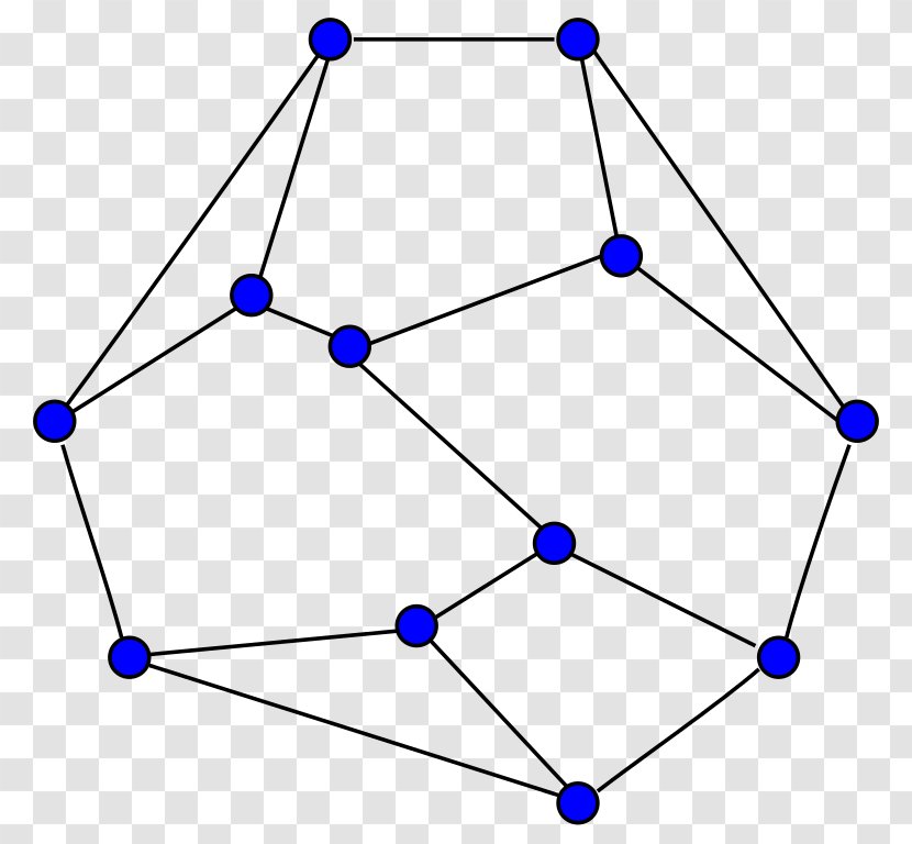Symmetry Frucht Graph Data Structure - Breaking Transparent PNG