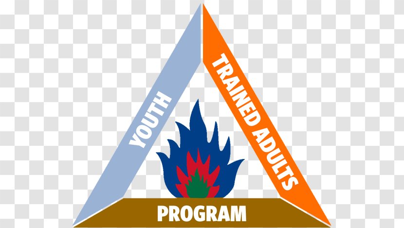 Fire Triangle Conflagration Concept - Cub Scout Character Development Transparent PNG