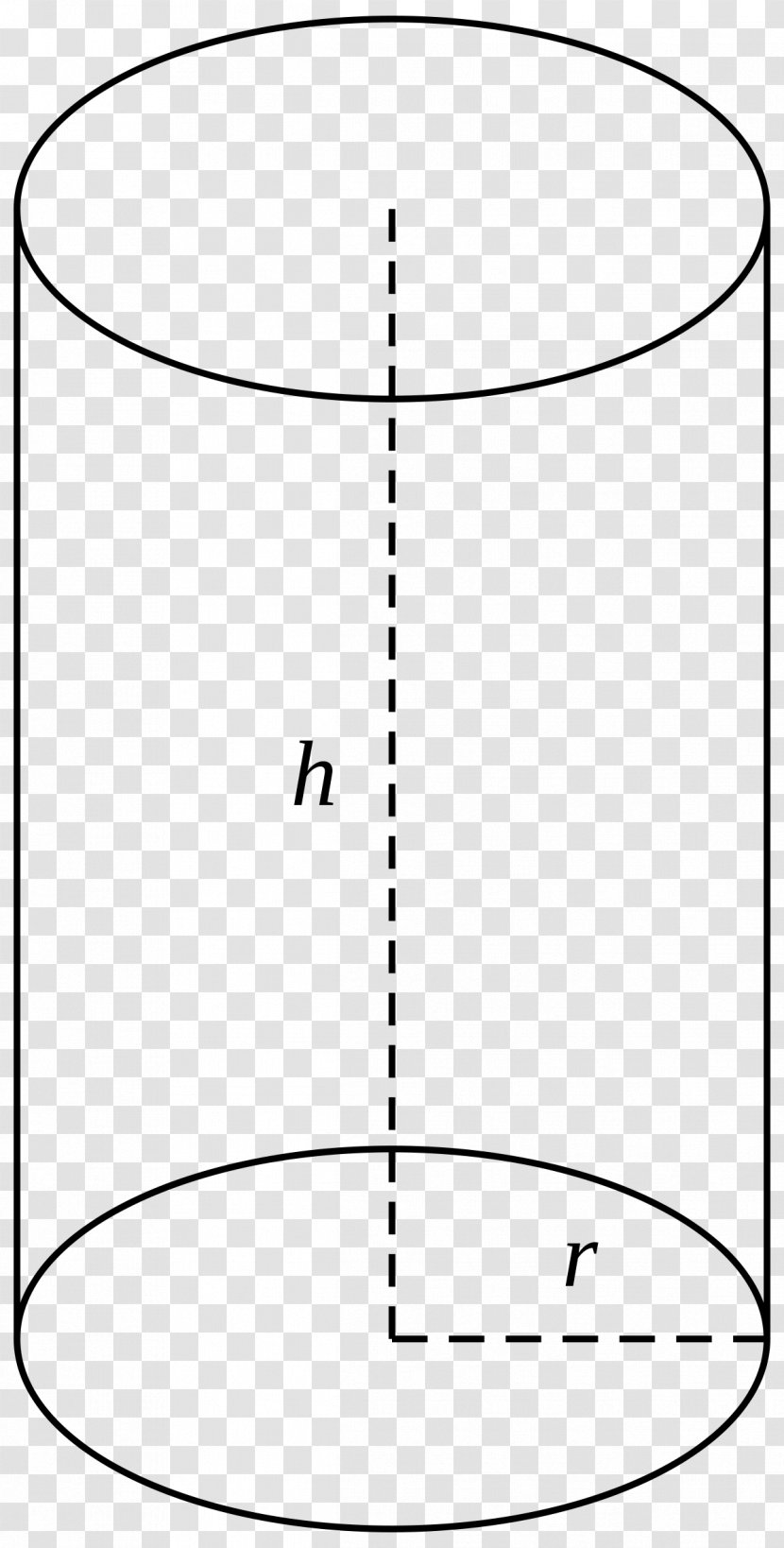 Find The Surface Area Of A Cylinder Geometry Shape - Mathematics - Geomentry Transparent PNG