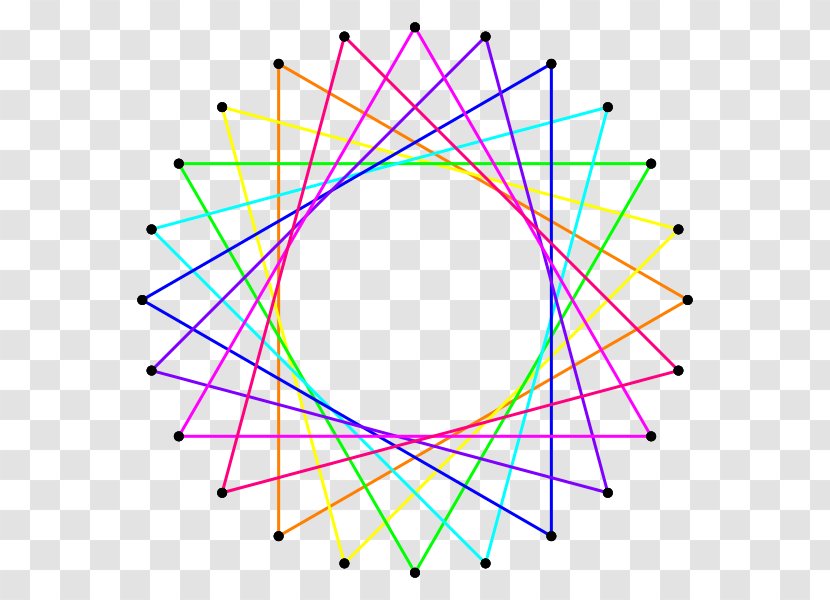 Circle Isosceles Triangle Point - Symmetry Transparent PNG