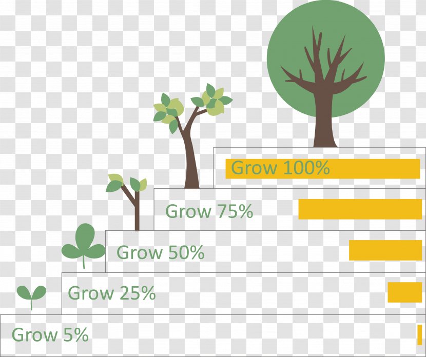 Chart Diagram Data - Plant - Tree Growth Ladder Explaining Transparent PNG