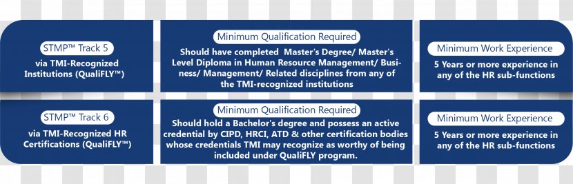 Talent Management Human Resource Organization Consultant - Brand - Text Transparent PNG
