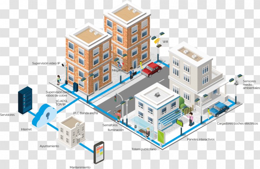 Smart City Wireless LAN Controller Computer Network Access Points - Infrastructure Transparent PNG