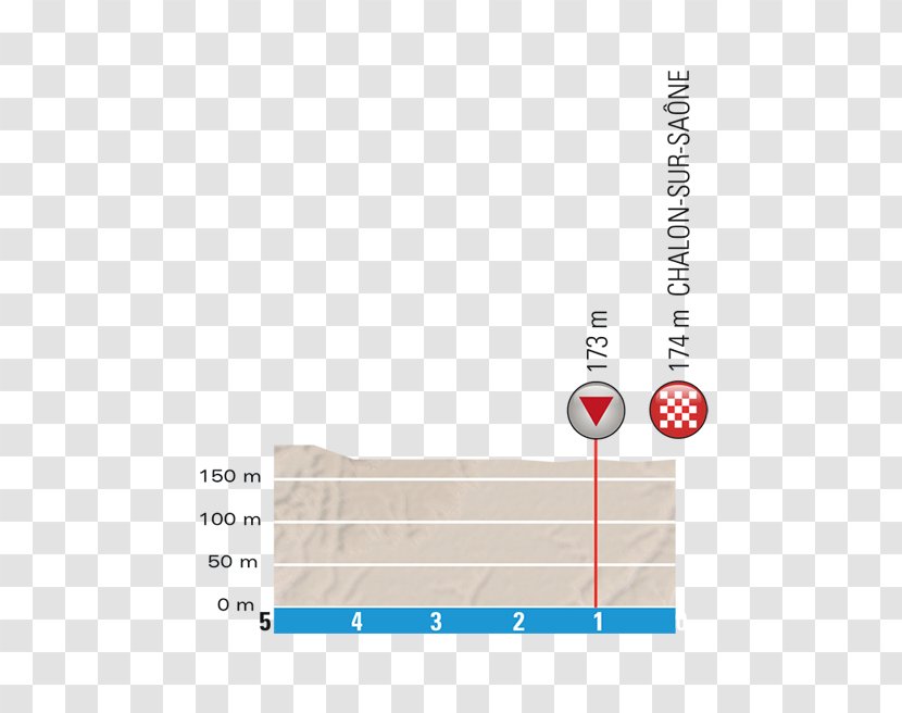 2018 Paris–Nice Tour De France Race Stage - Rectangle - Paris Transparent PNG