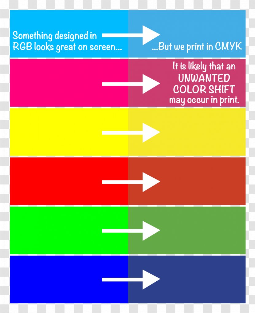 CMYK Color Model RGB Light - Blue - Mode: Rgb Transparent PNG