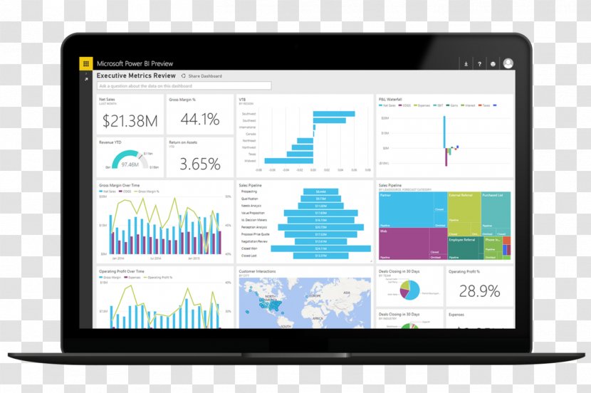 Power BI Business Intelligence Software Microsoft - Electronics Transparent PNG