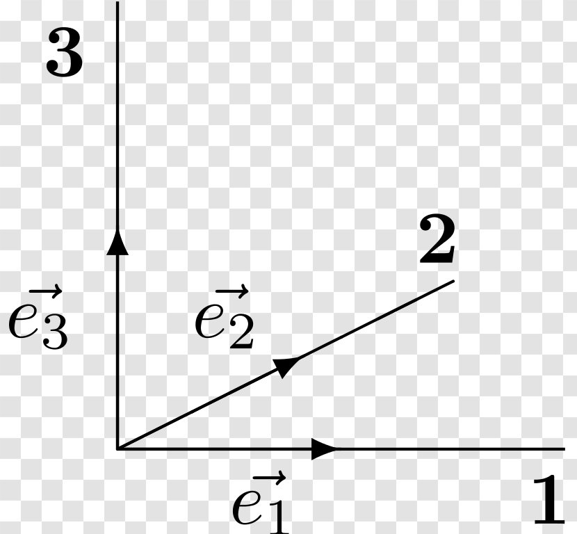 Matrix Multiplication Mathematics Complex Number Plane - Element Transparent PNG