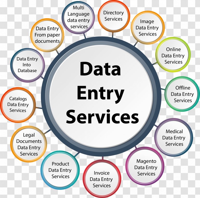 Data Entry Clerk Business Process Outsourcing Job Freelancer - Material Transparent PNG
