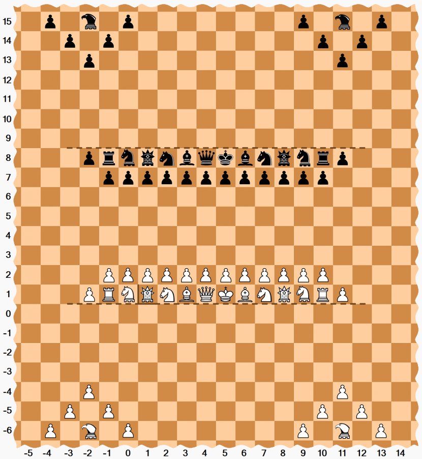 Chess Piece Infinite Chessboard Chess.com - Recreation Transparent PNG