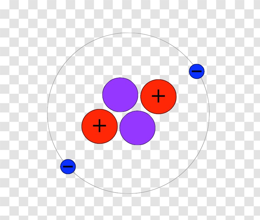 Helium-4 Helium Atom Isotopes Of - Gas - Electron House Transparent PNG