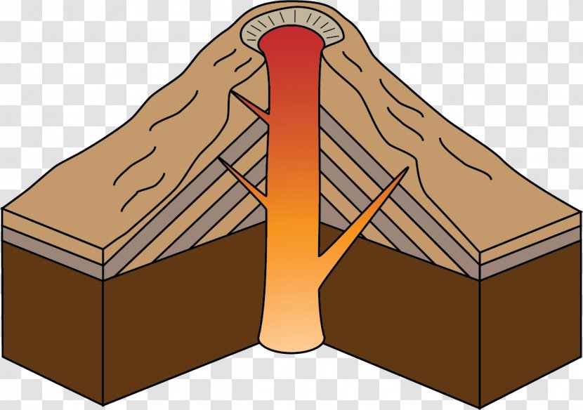 Kelud Colima Stratovolcano Lava Dome - Shield Volcano Transparent PNG