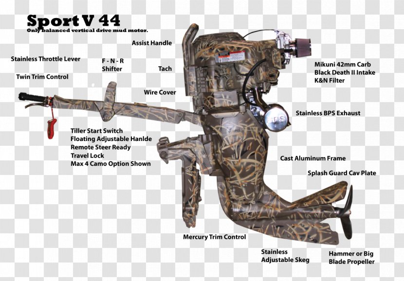 Mud Motor Engine Electric Boat Drilling Fluid Transparent PNG