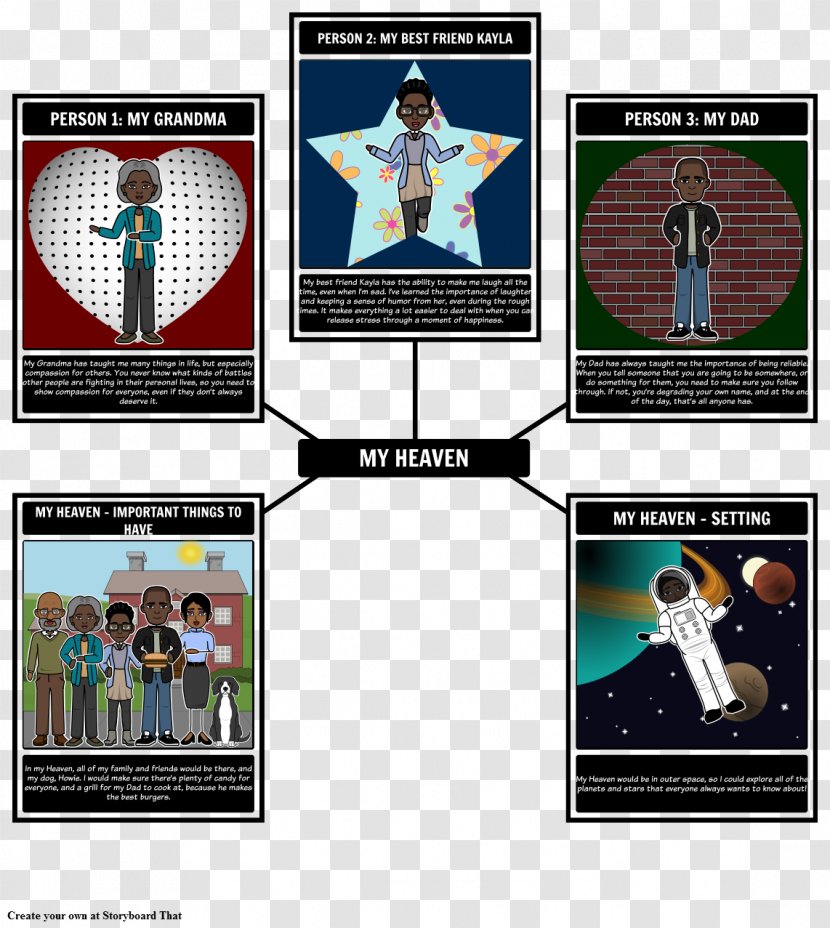 The Five People You Meet In Heaven Lesson Idea Knowledge Diagram - Display Advertising Transparent PNG