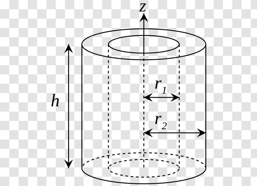 Moment Of Inertia Cylinder Rotation Around A Fixed Axis Volume Transparent PNG